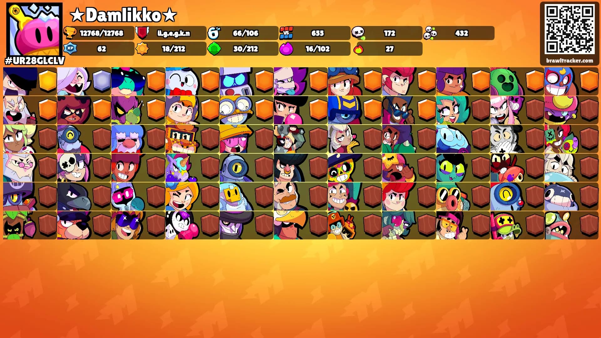 ★Damlikko★'s Ranks