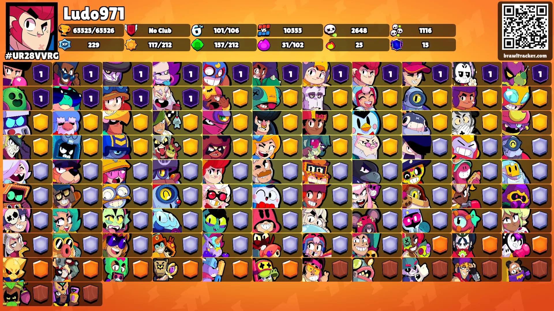 Ludo971's Ranks