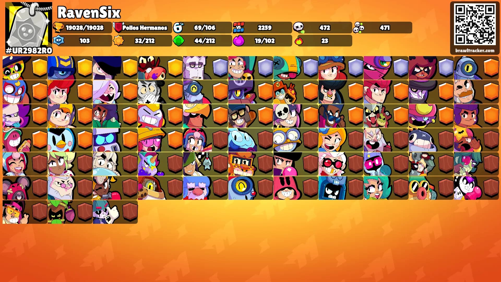 RavenSix's Ranks