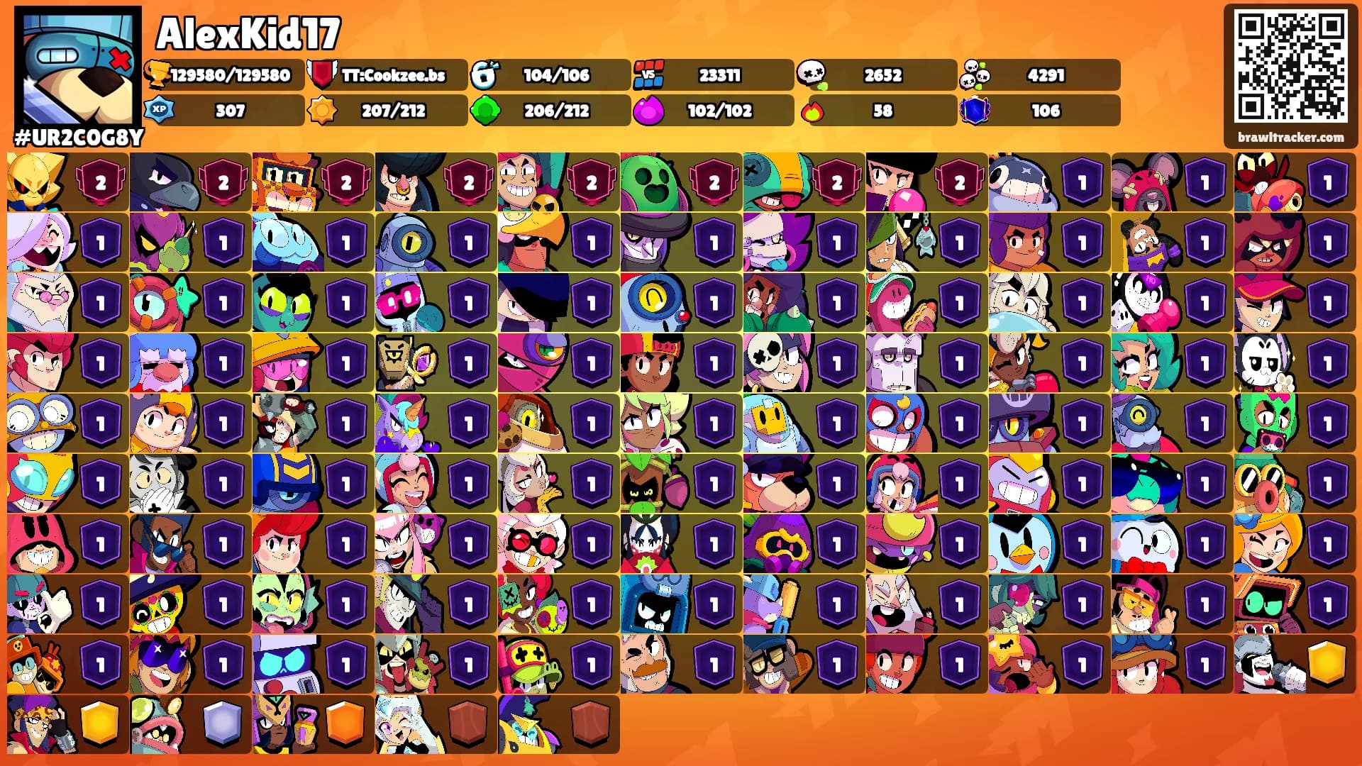 AlexKid17's Ranks