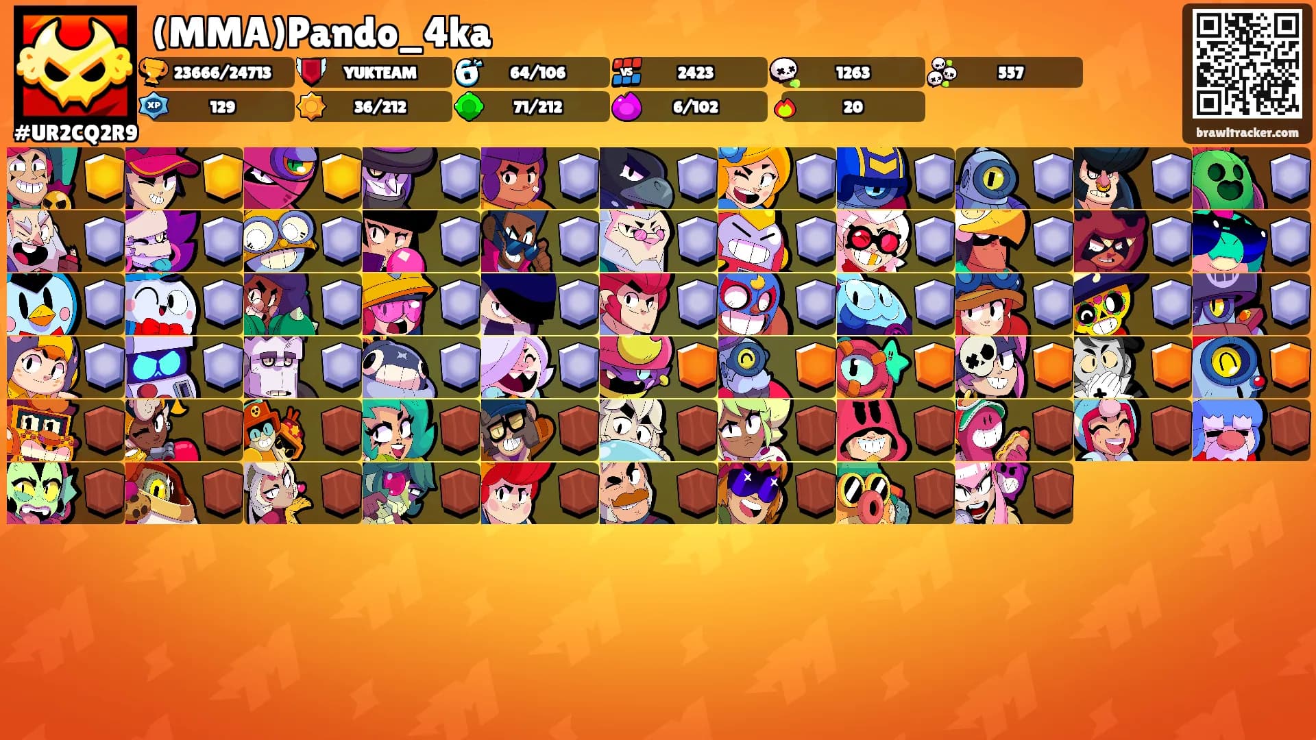 (MMA)Pando_4ka's Ranks