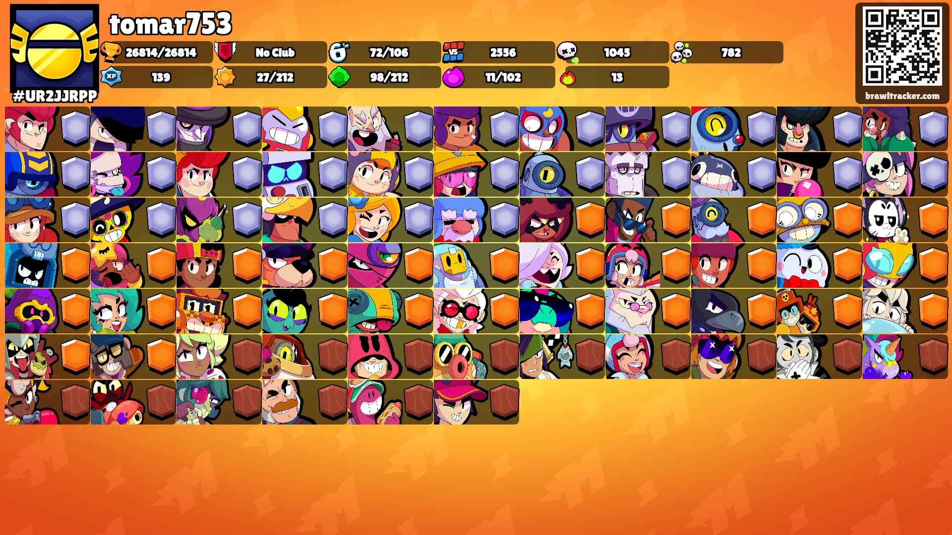 tomar753's Ranks