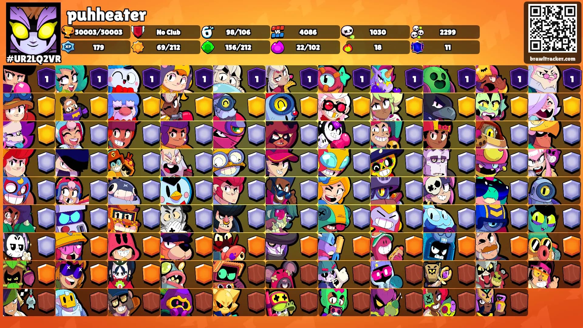 puhheater's Ranks