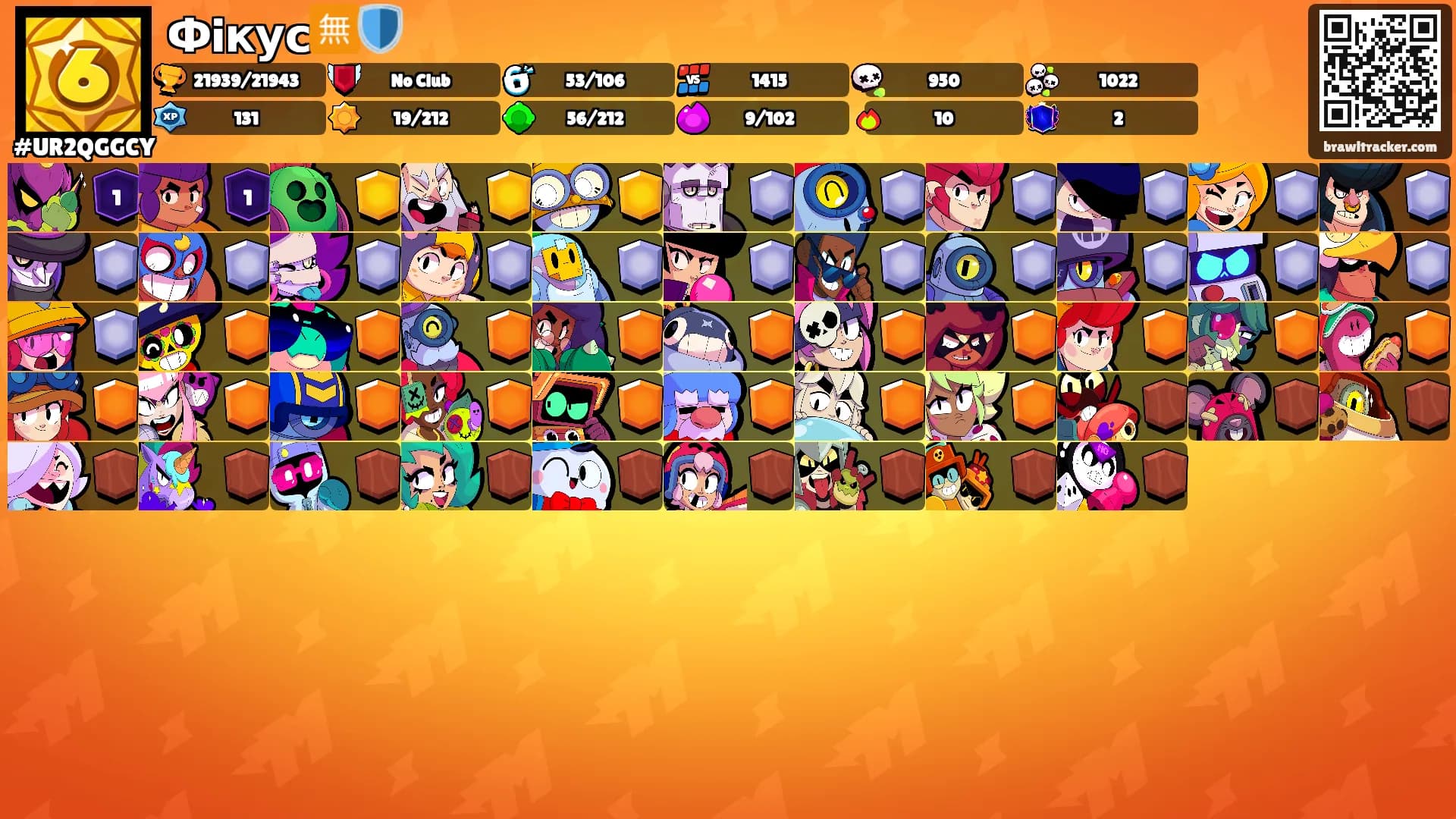 Фiкус🈚🛡️'s Ranks