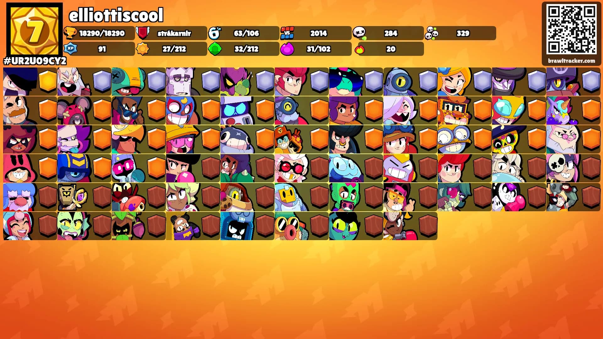 elliottiscool's Ranks