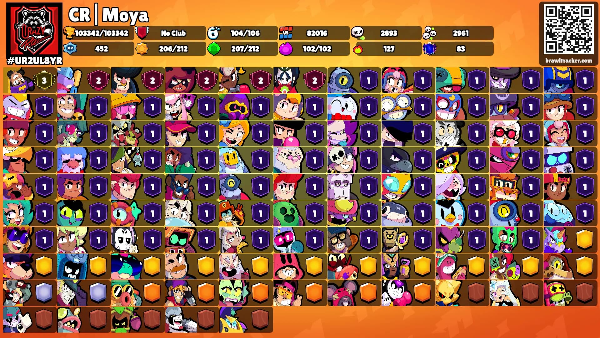 CR|Moya's Ranks