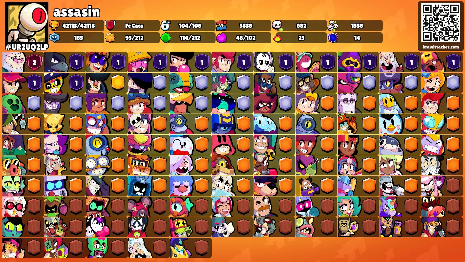 assasin's Ranks