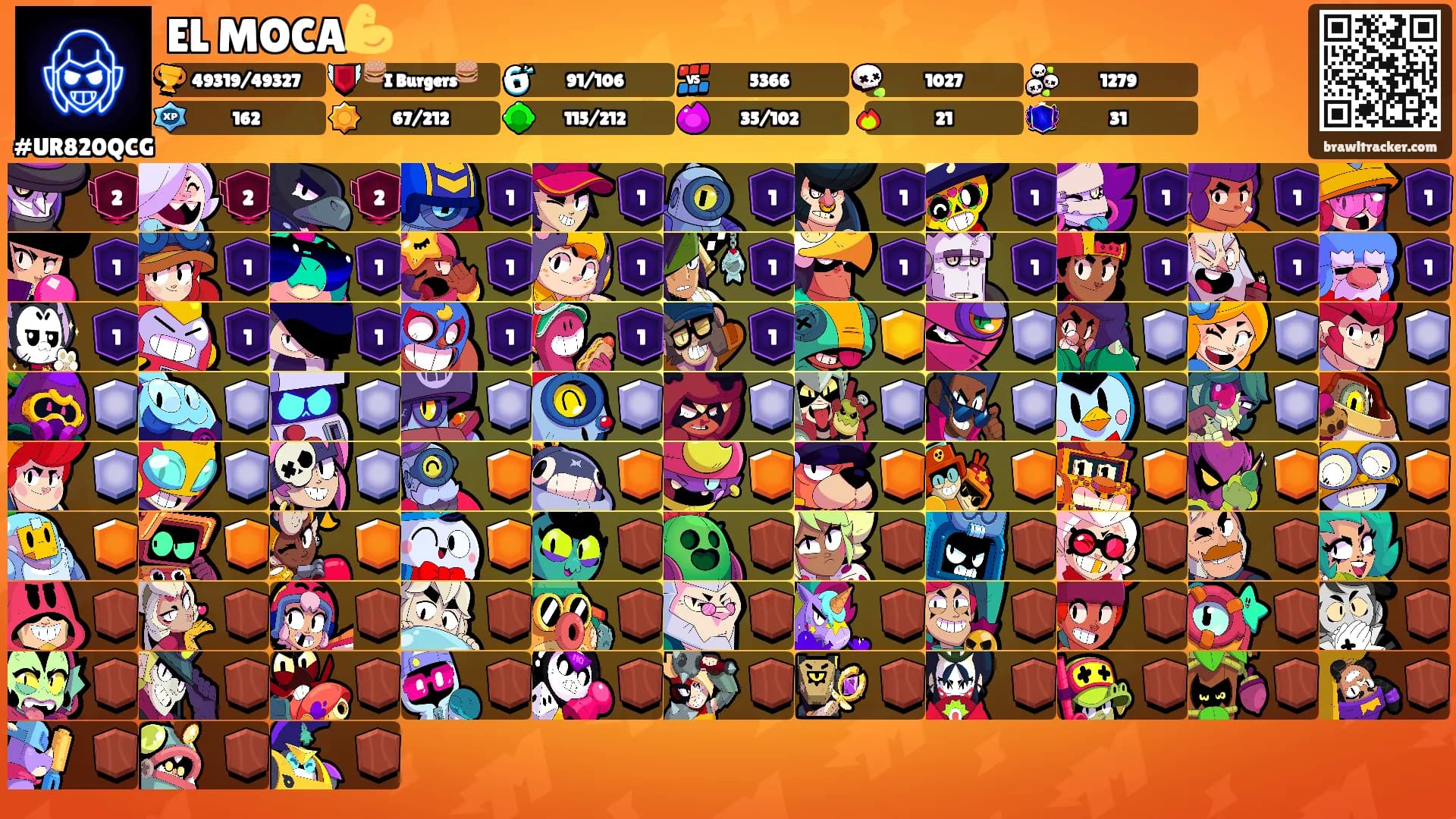 EL MOCA💪's Ranks