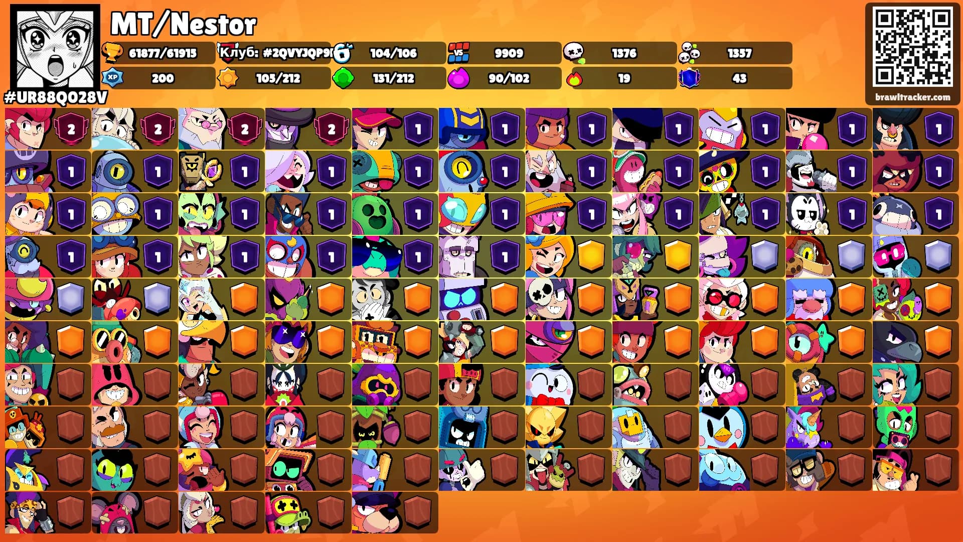 MT/Nestor's Ranks
