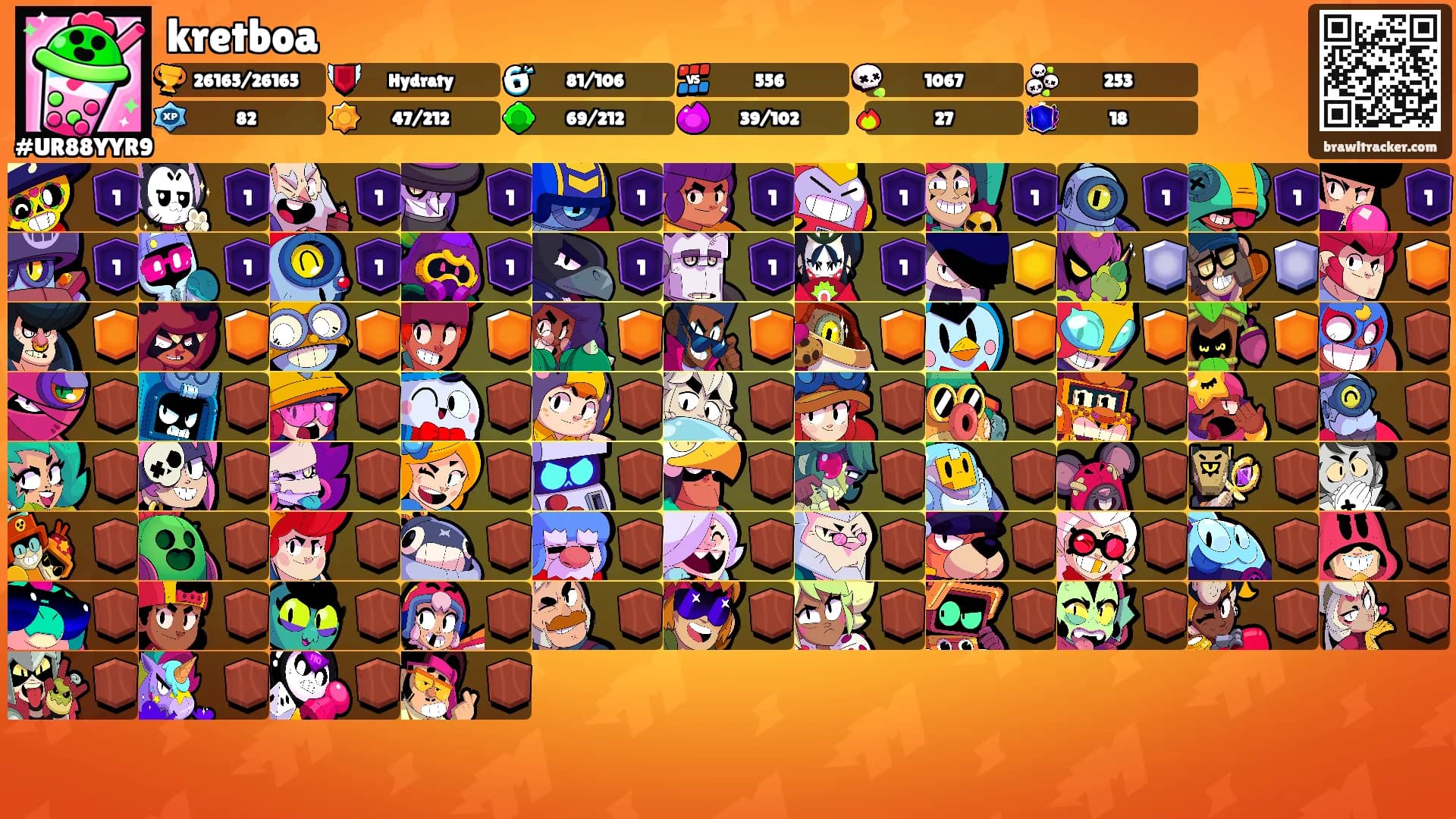 kretboa's Ranks