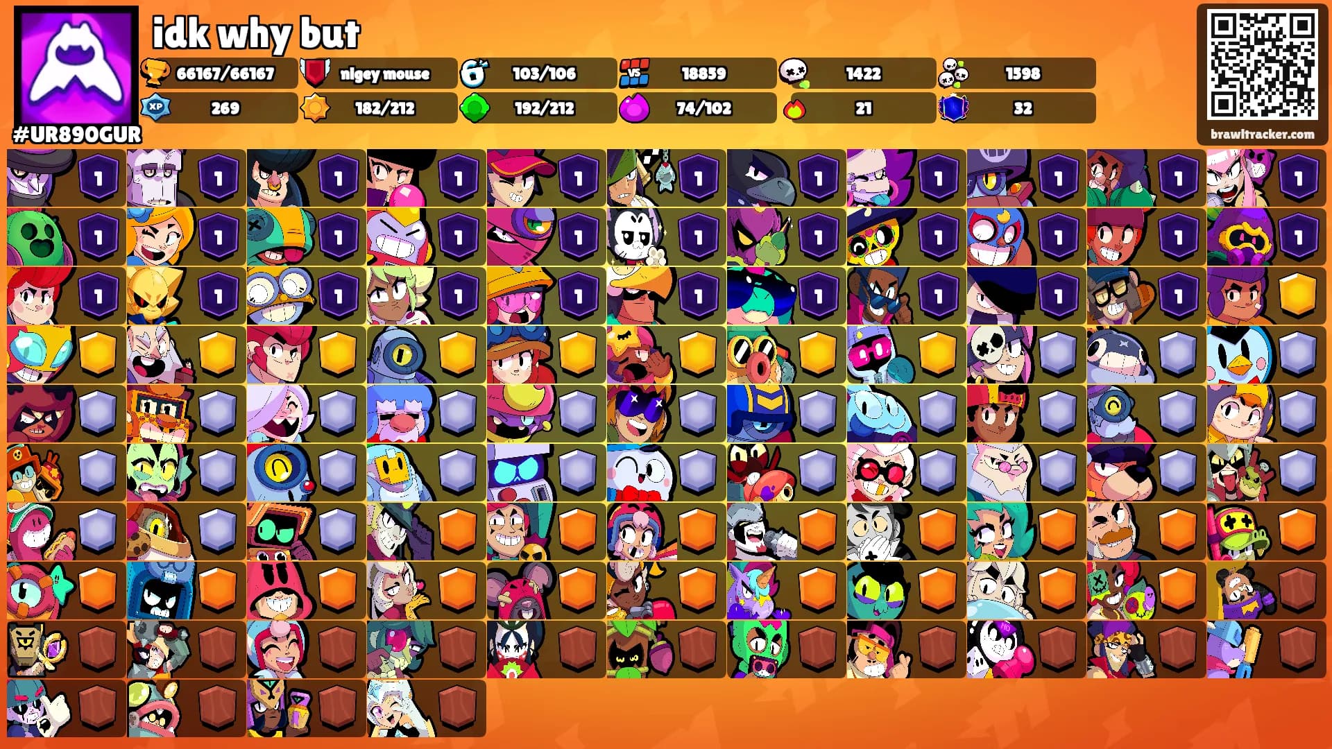 idk why but's Ranks