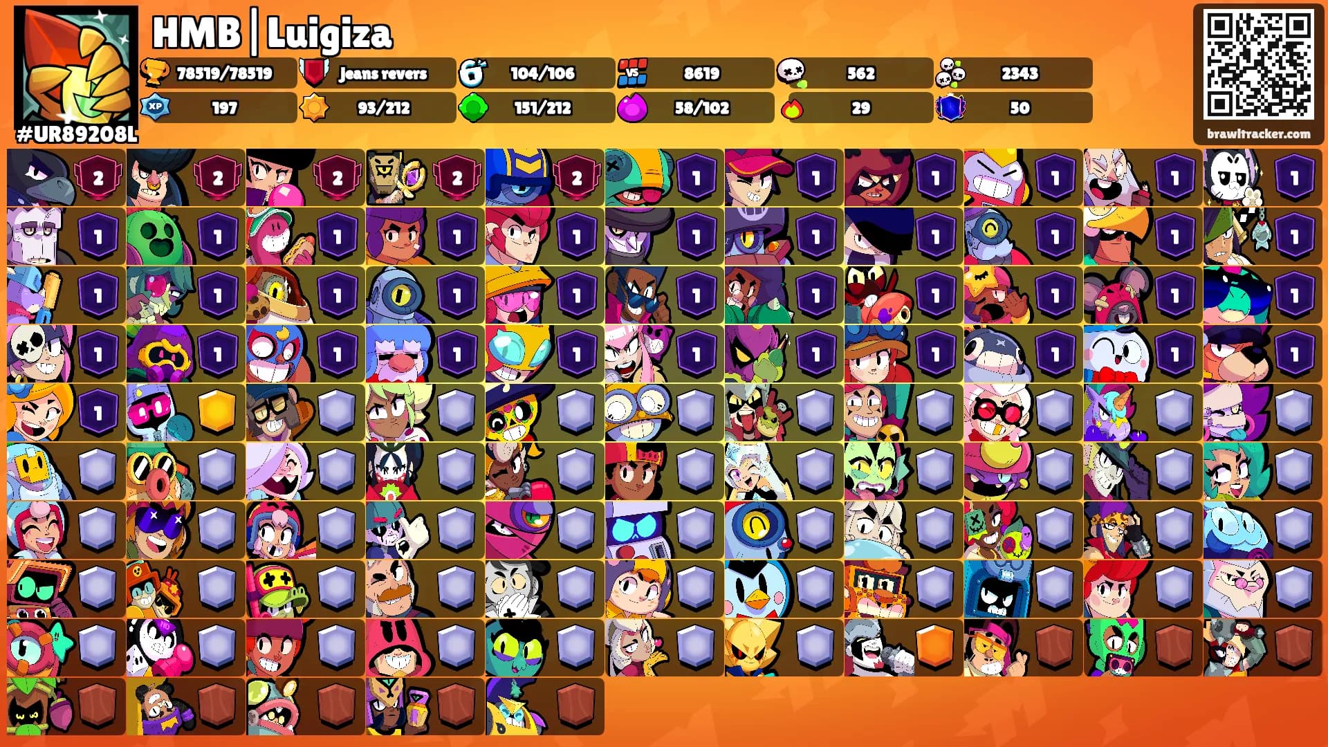 HMB|Luigiza's Ranks