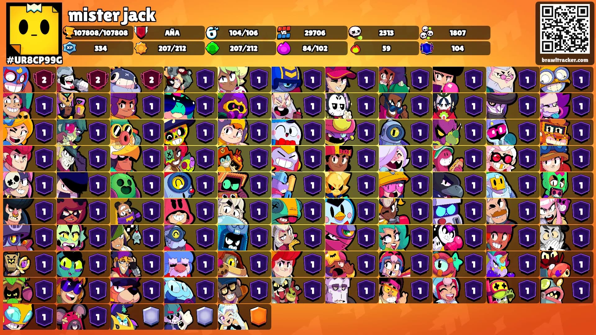mister jack's Ranks