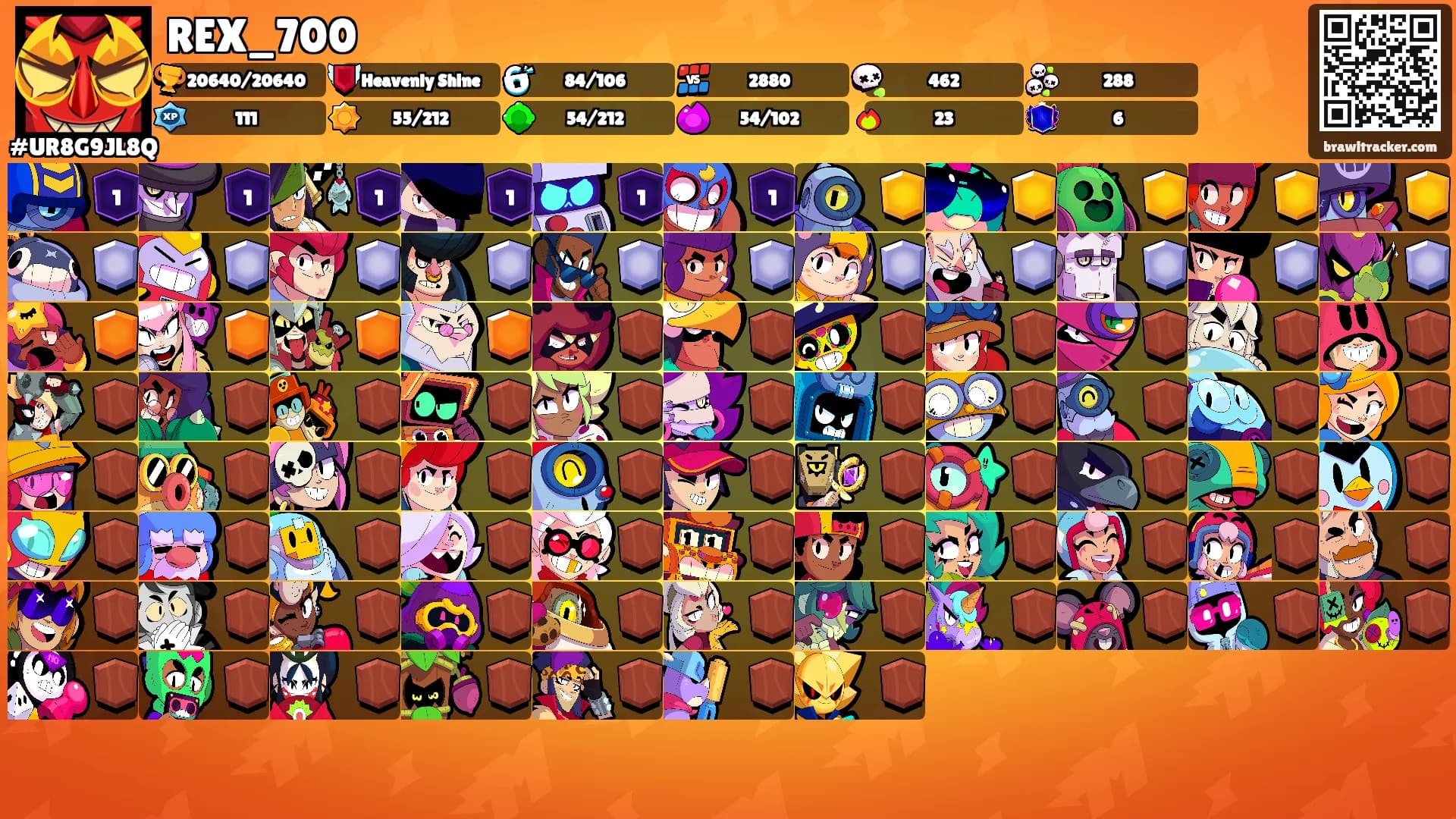 REX_700's Ranks