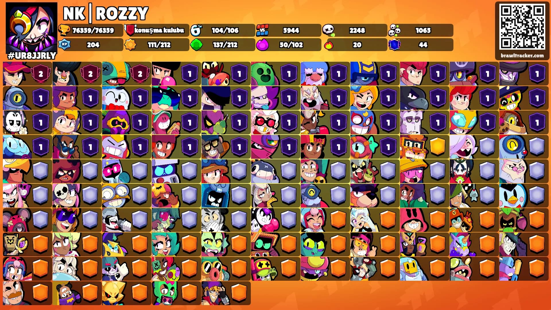 NK|ROZZY's Ranks