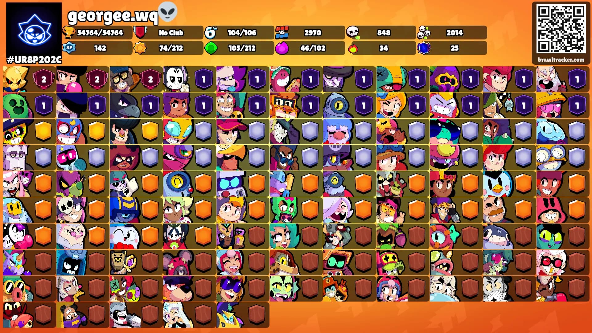 georgee.wq👽's Ranks