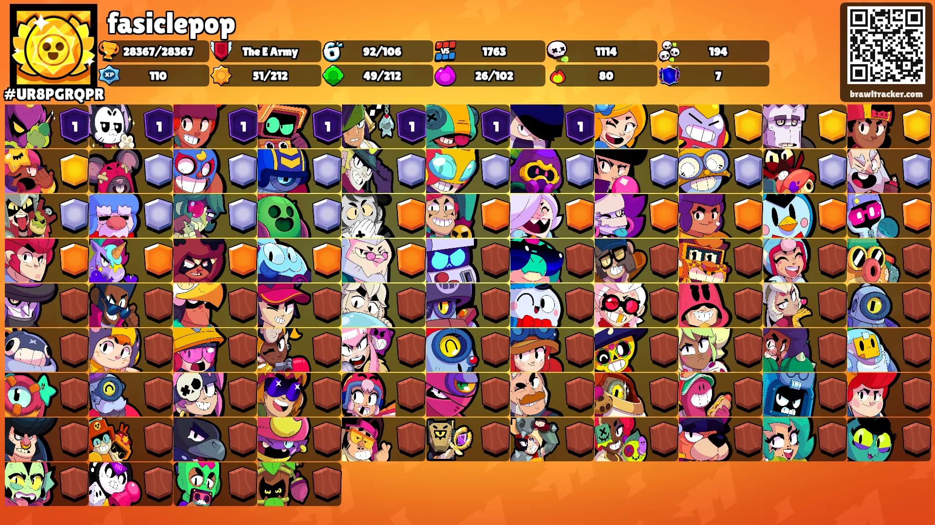fasiclepop's Ranks