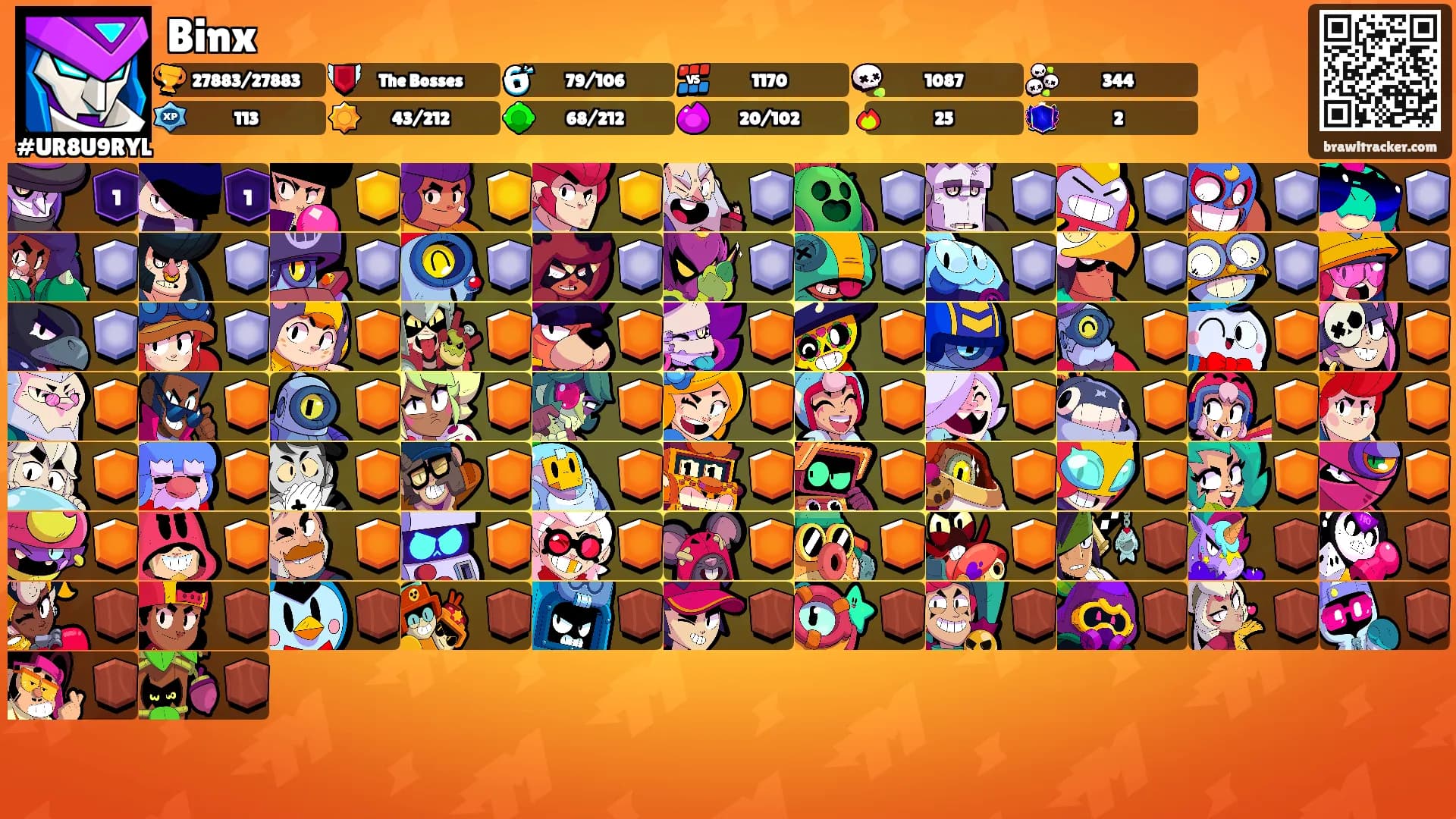 Binx's Ranks