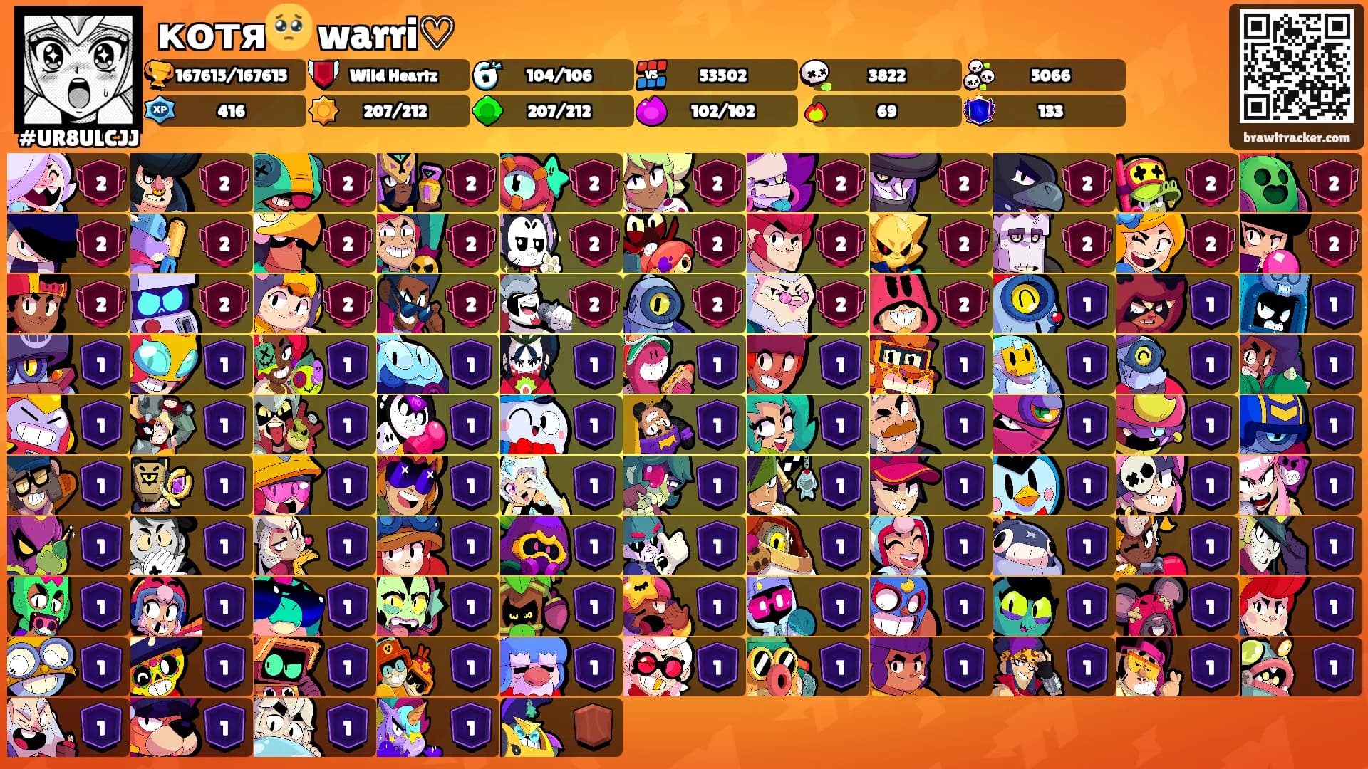 котя🥺 warri♡'s Ranks
