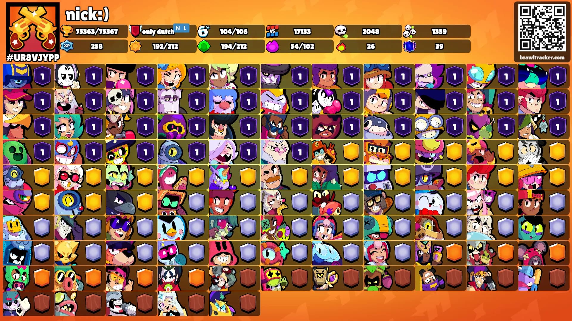 nick:)'s Ranks