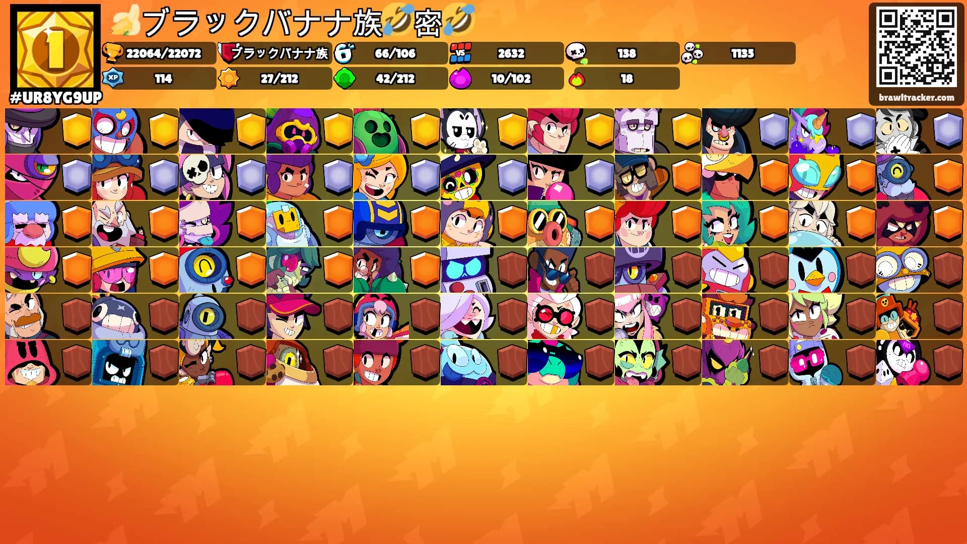 🍌ブラックバナナ族🤣密🤣's Ranks