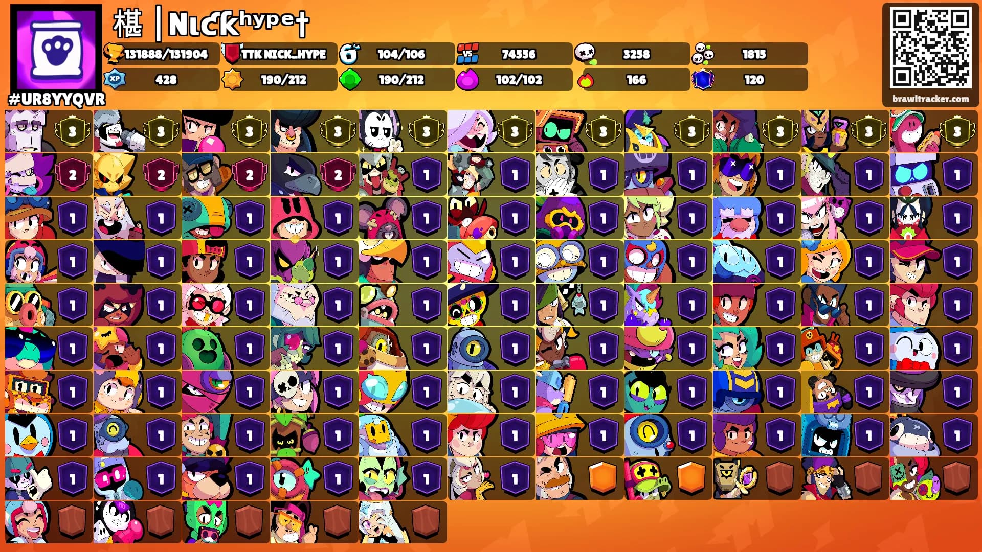 椹 |Nιƈƙʰʸᵖᵉ†'s Ranks