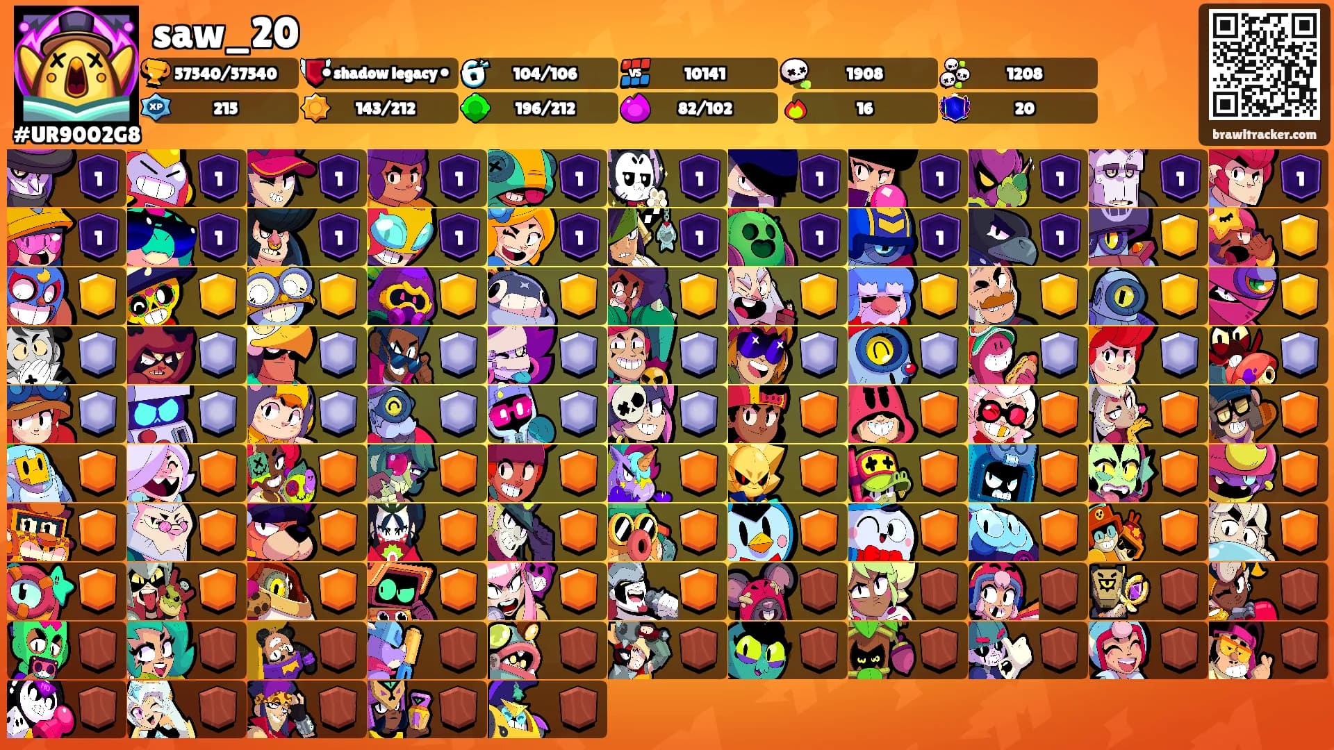 saw_20's Ranks