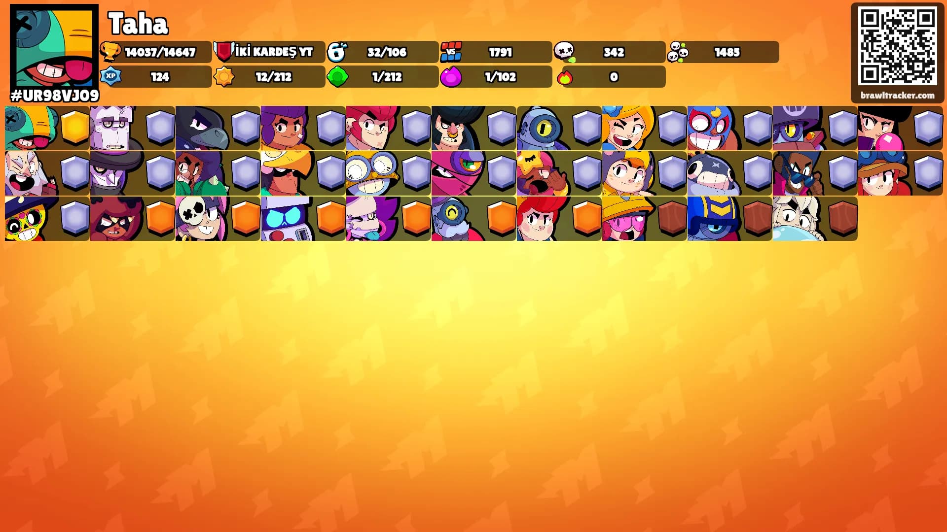 Taha's Ranks