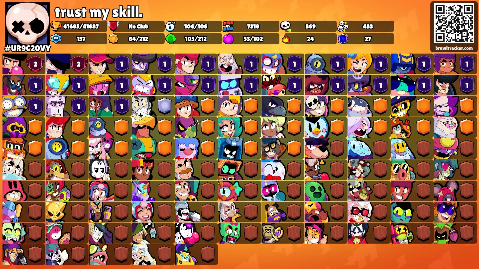 trust my skill.'s Ranks