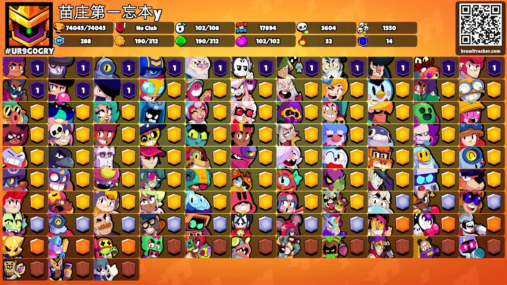 苗庄第一忘本y's Ranks