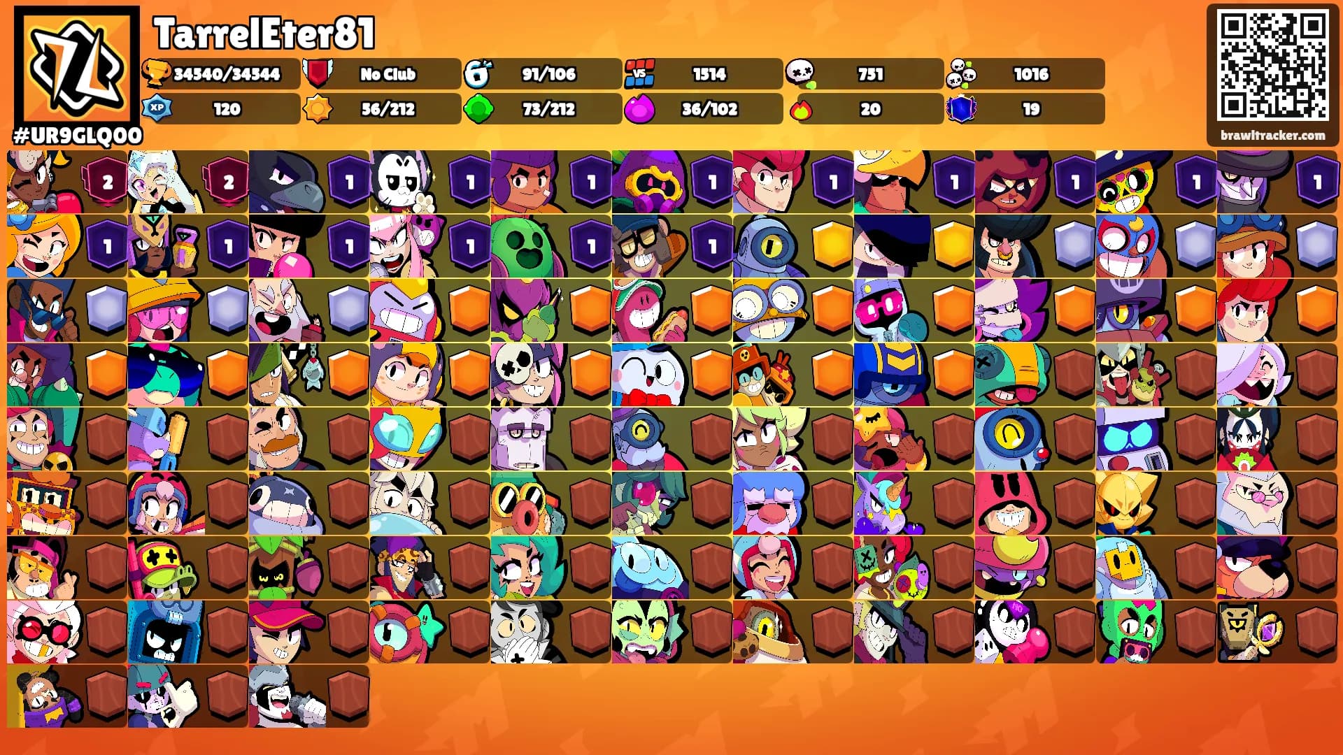 TarrelEter81's Ranks