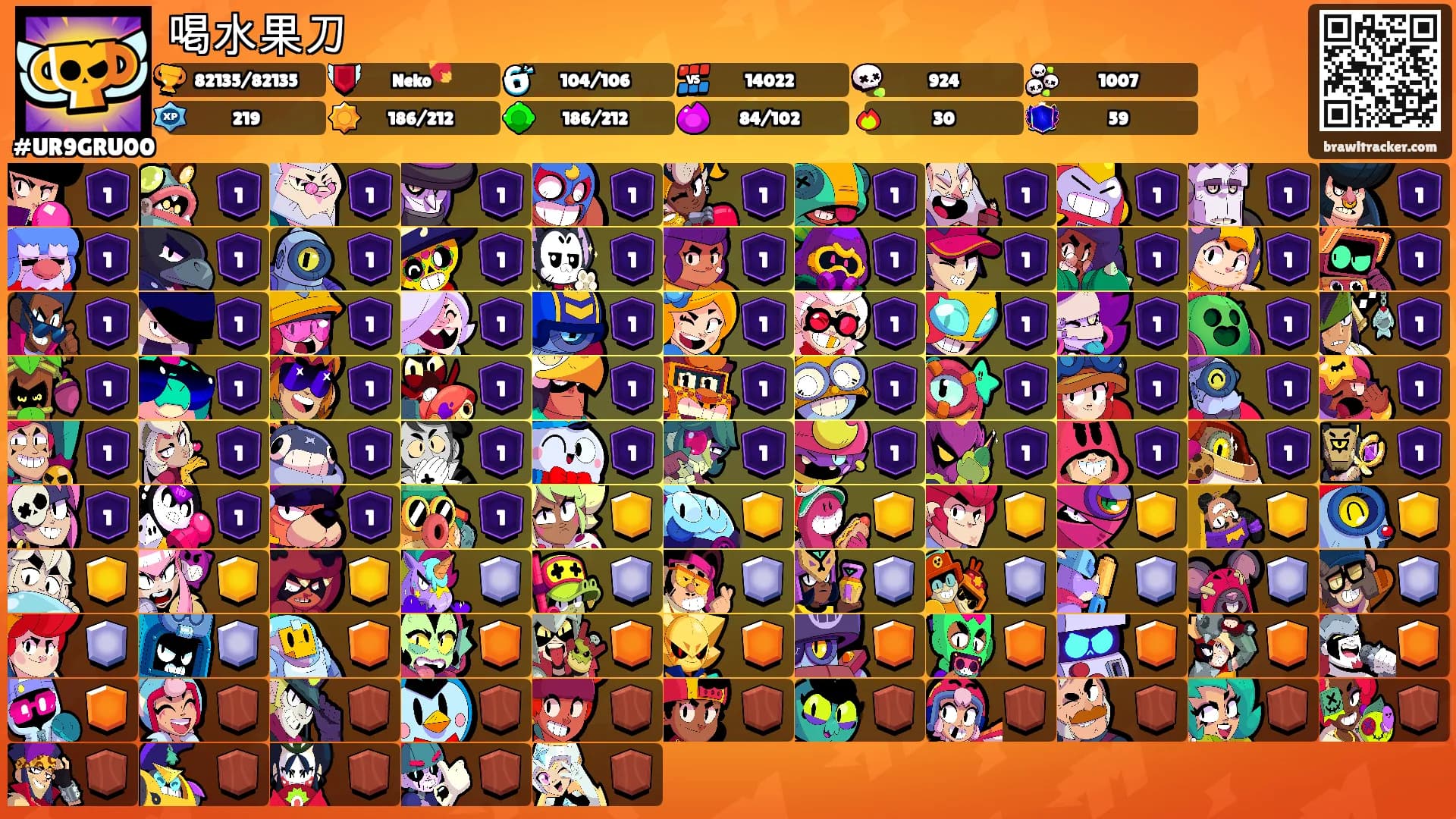 喝水果刀's Ranks