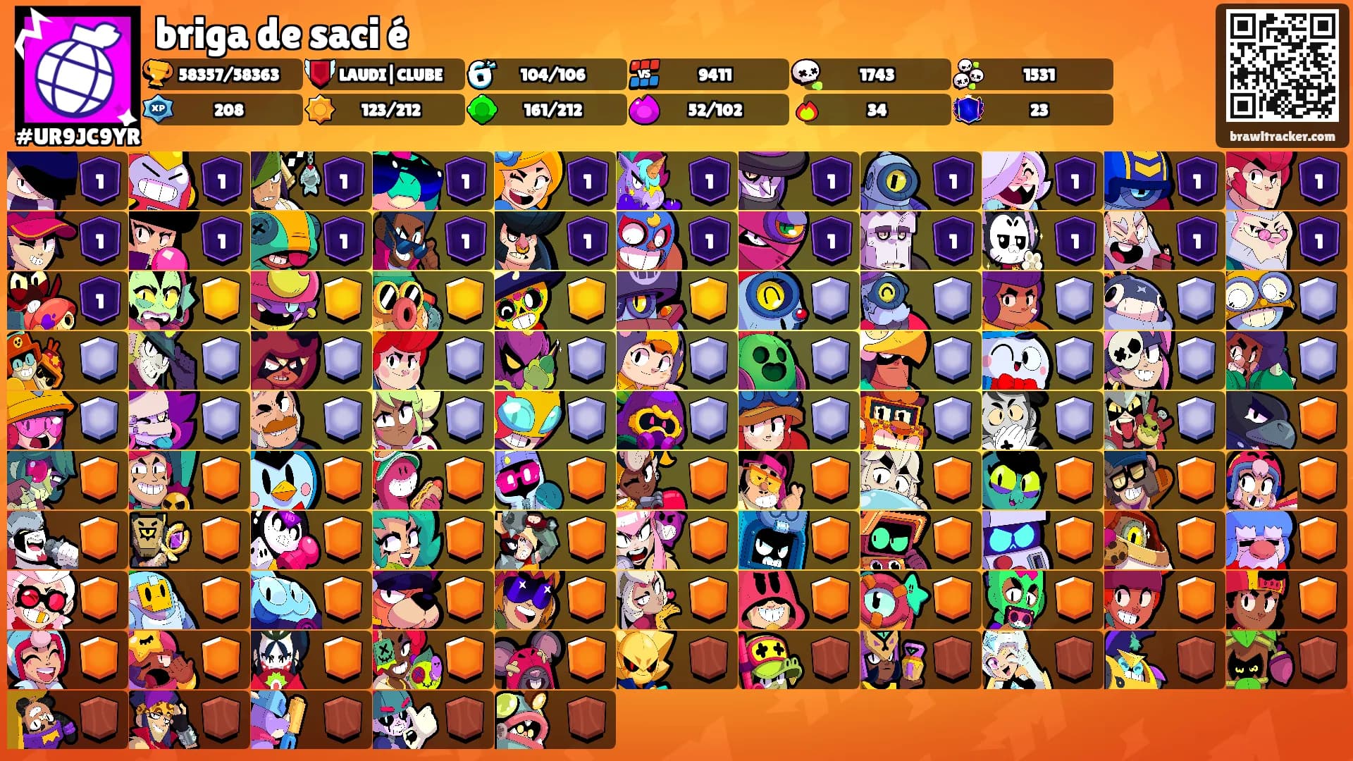 briga de saci é's Ranks