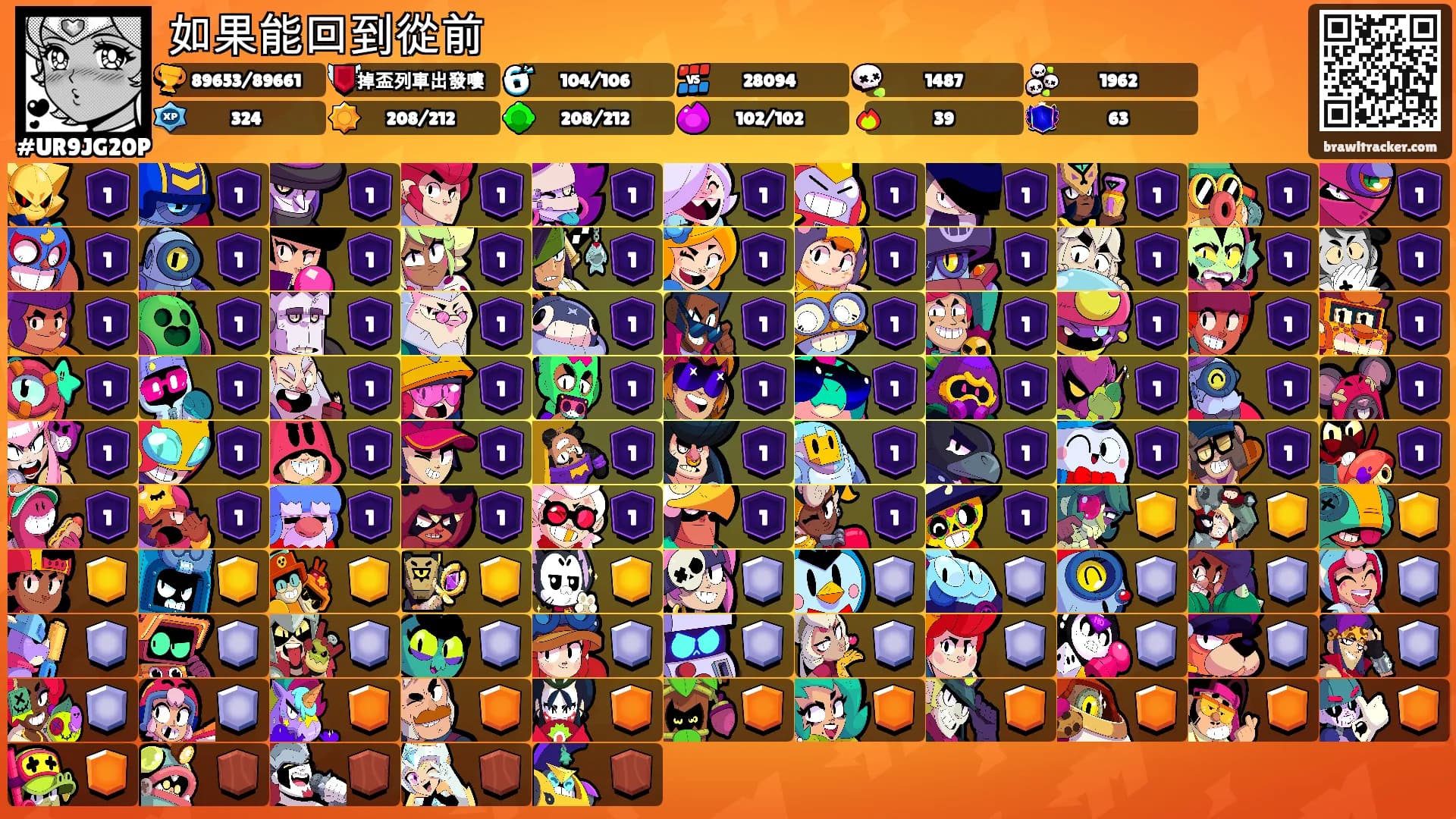 如果能回到從前's Ranks