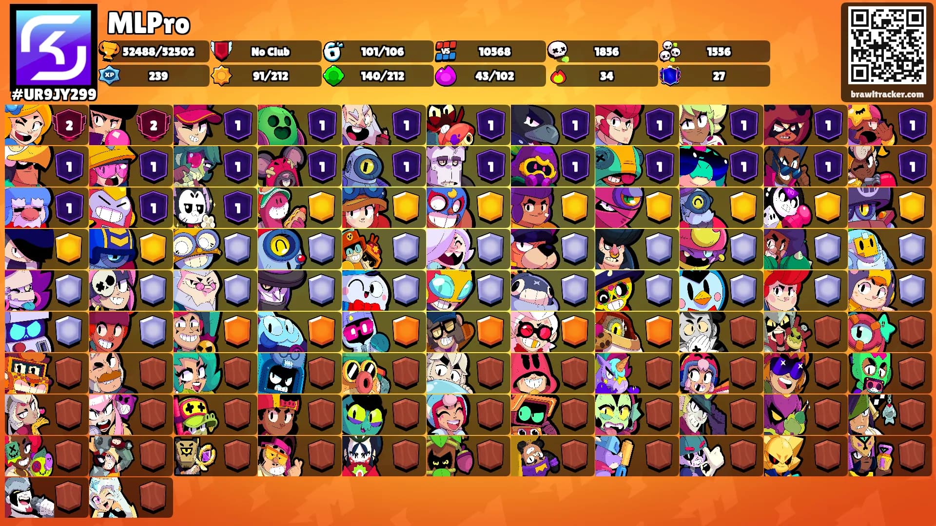 MLPro's Ranks