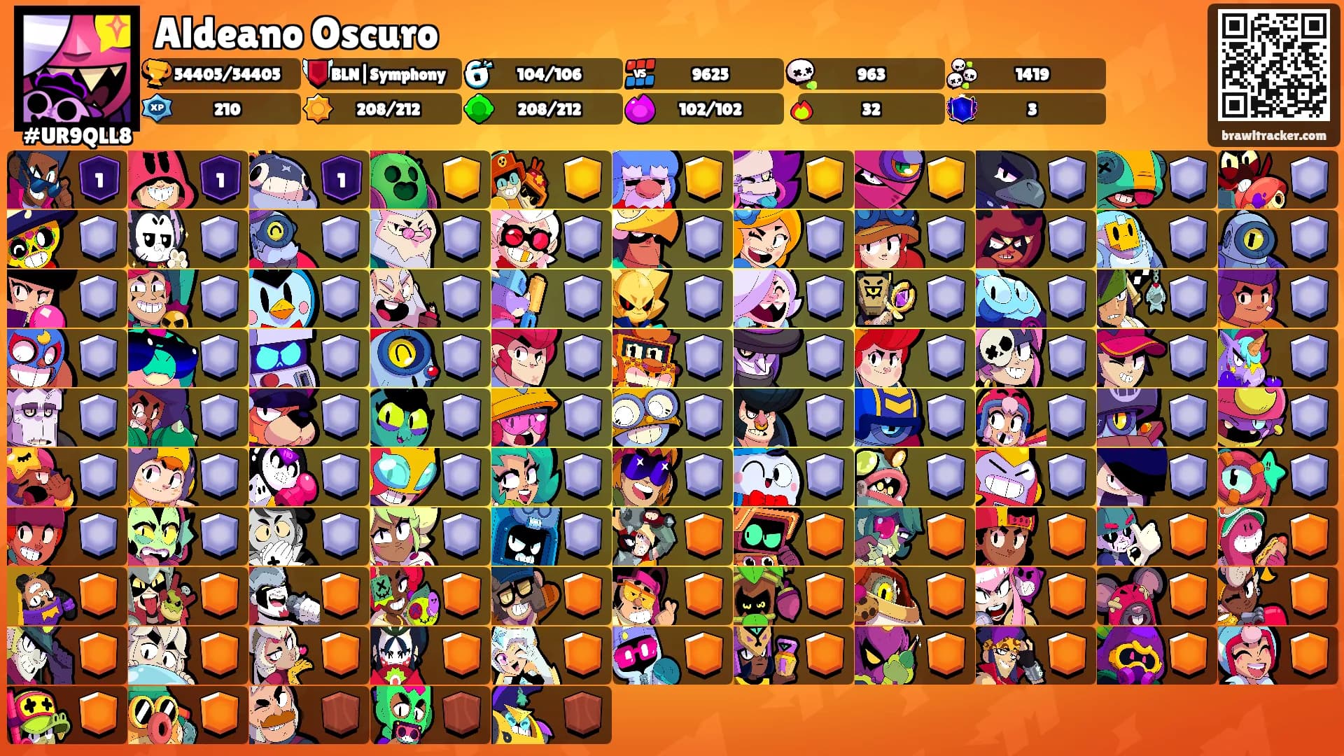 Aldeano Oscuro's Ranks