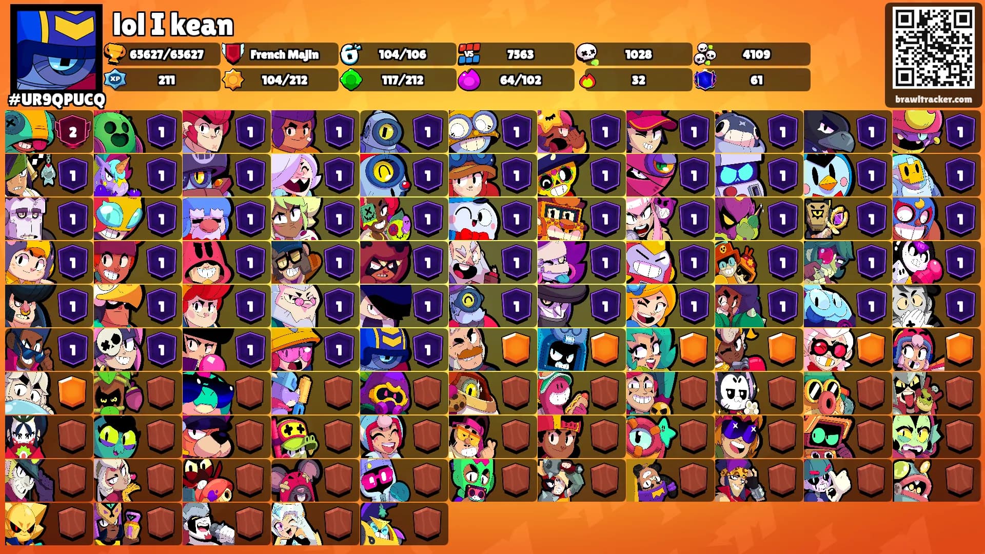 lol I kean's Ranks