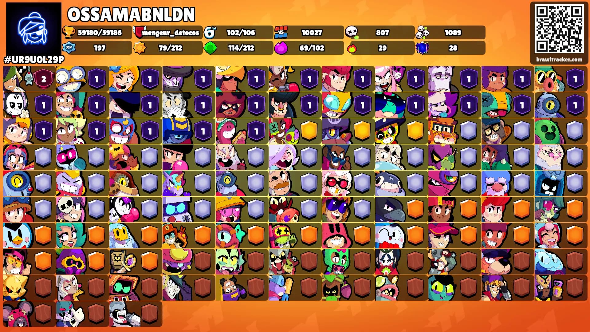 OSSAMABNLDN's Ranks