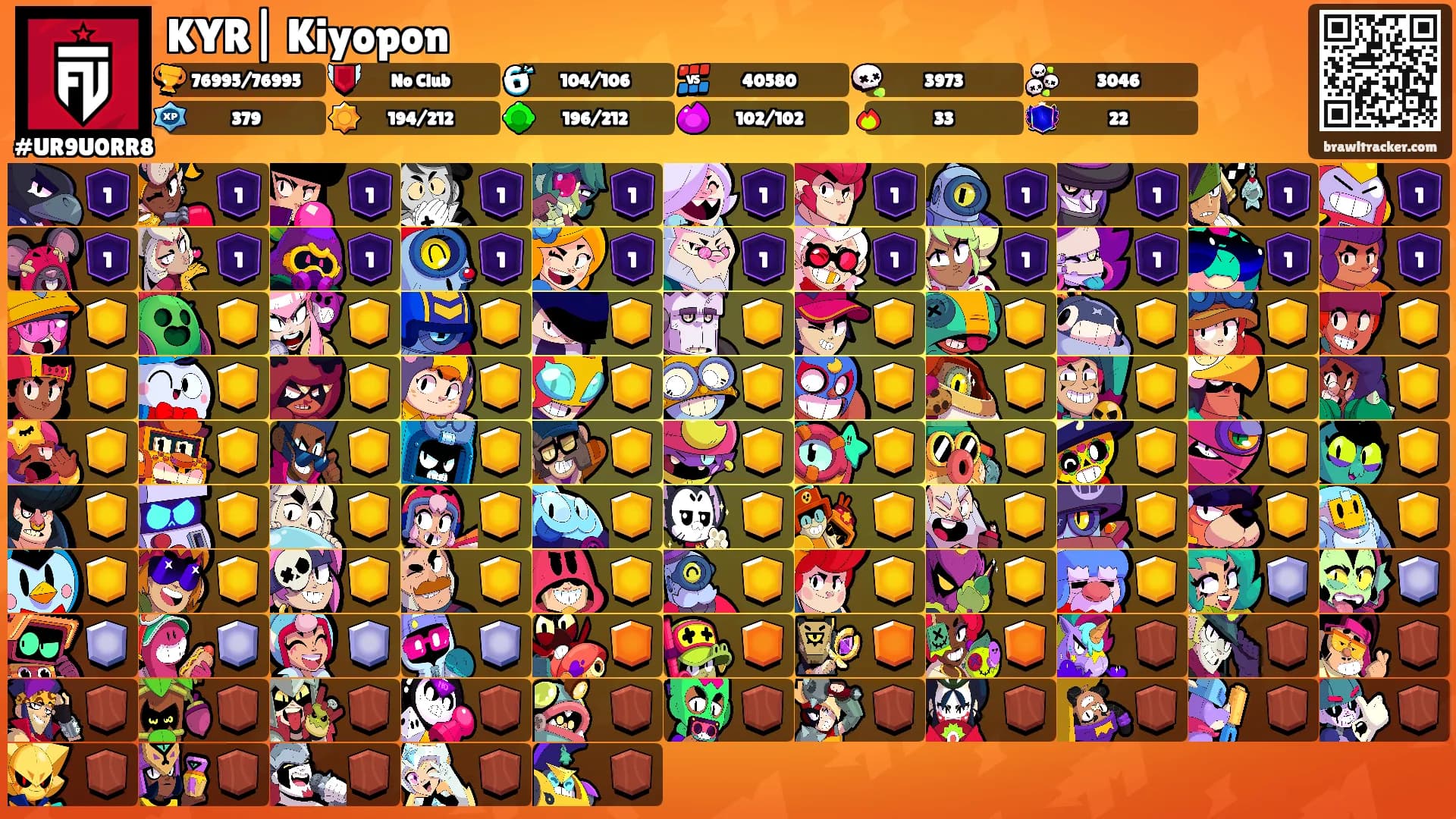 KYR| Kiyopon's Ranks