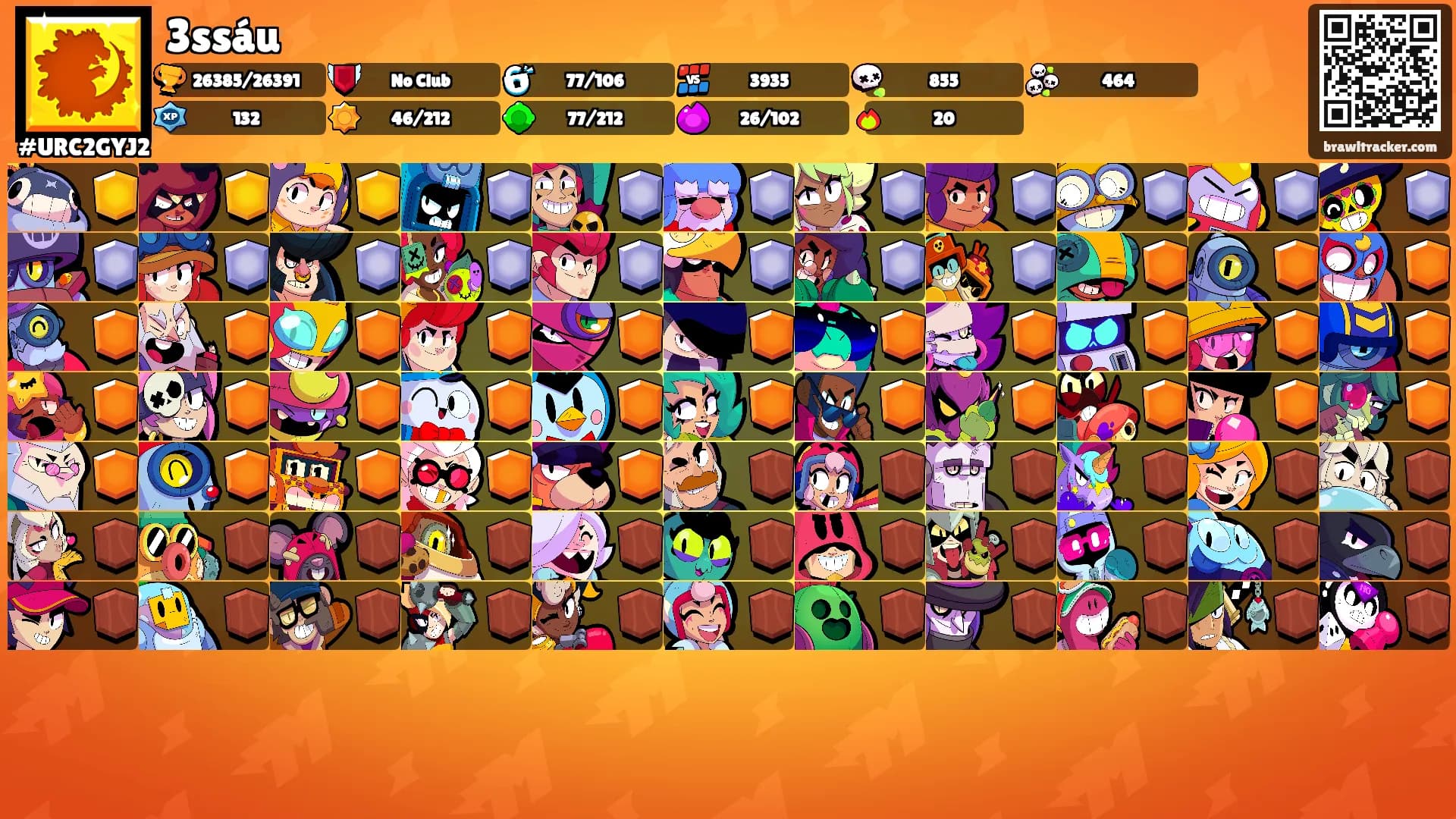 3ssáu's Ranks