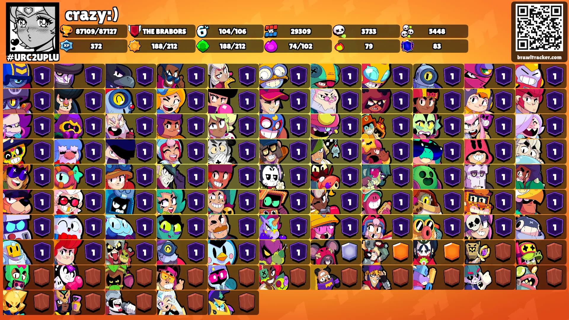 crazy:)'s Ranks