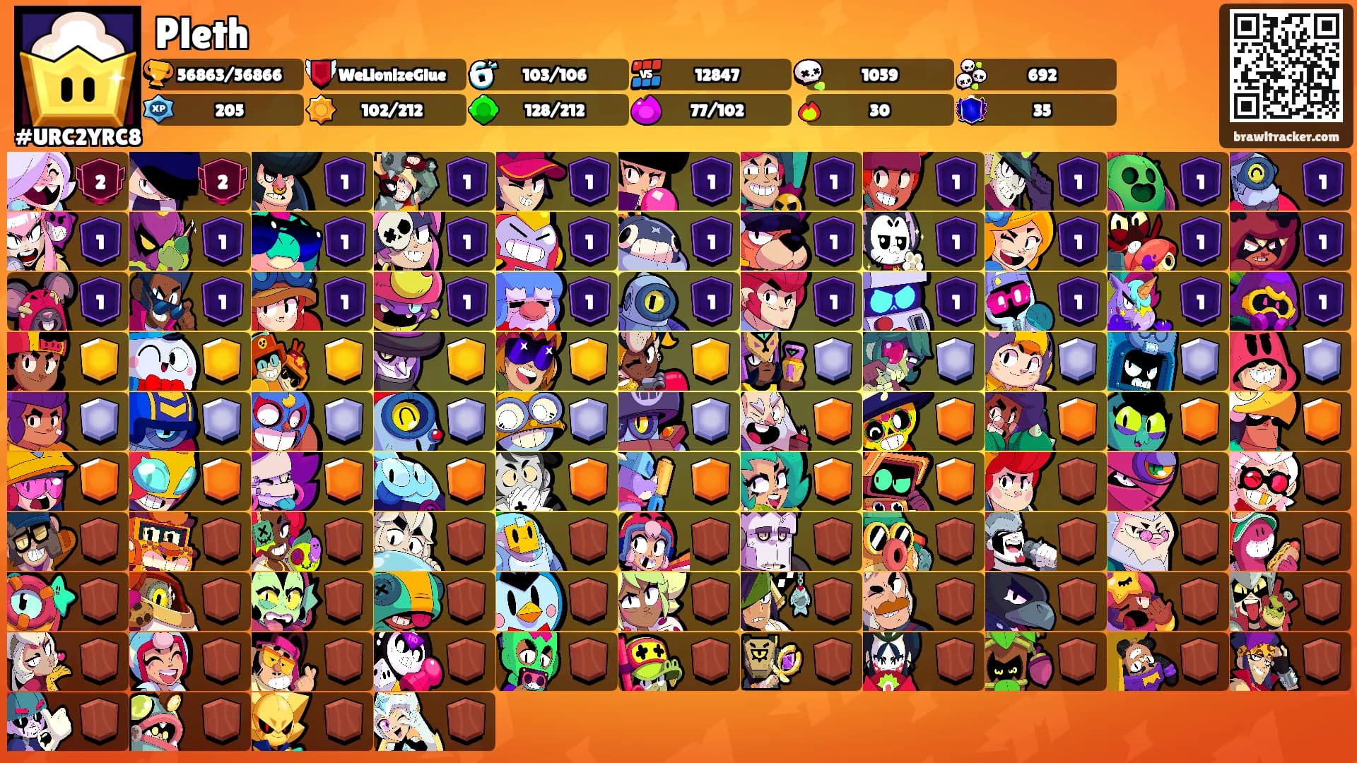 Pleth's Ranks