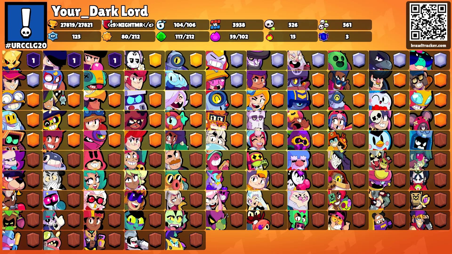 Your_Dark Lord's Ranks
