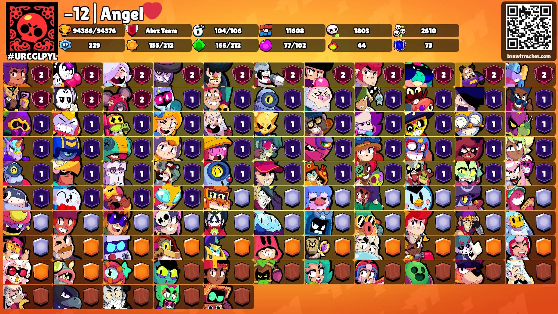 -12|Angel💔's Ranks
