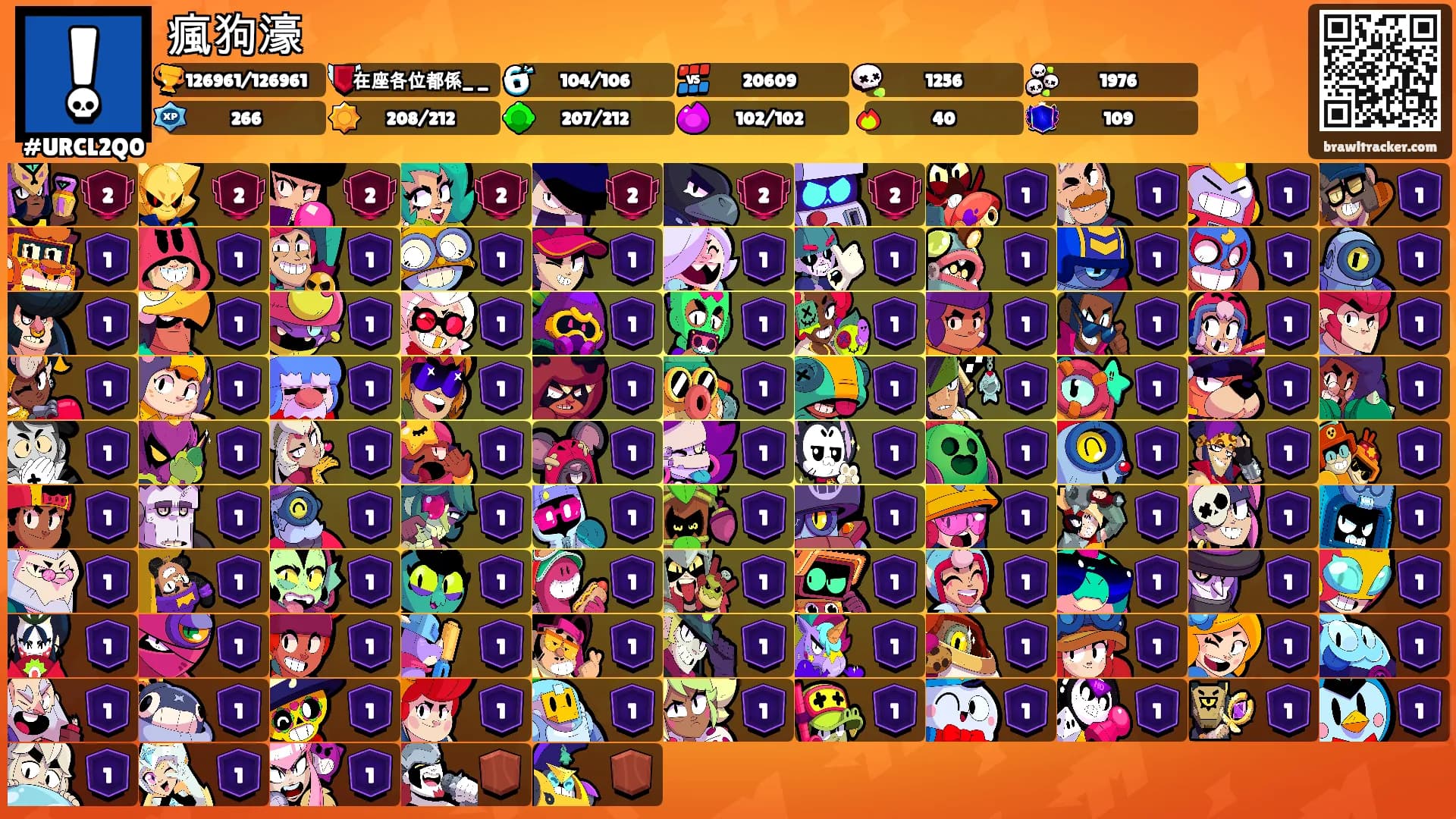 瘋狗濠's Ranks