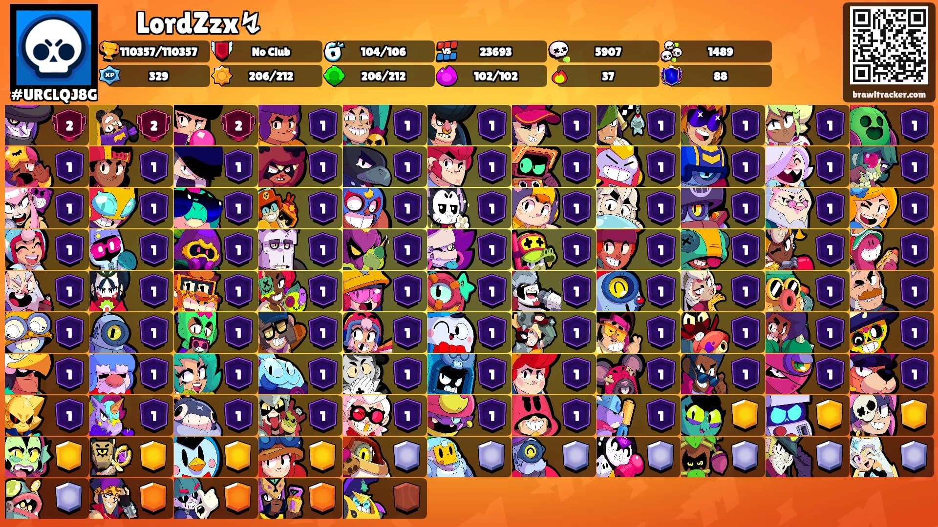 ⏤͟͟͞͞LordZzx↯'s Ranks