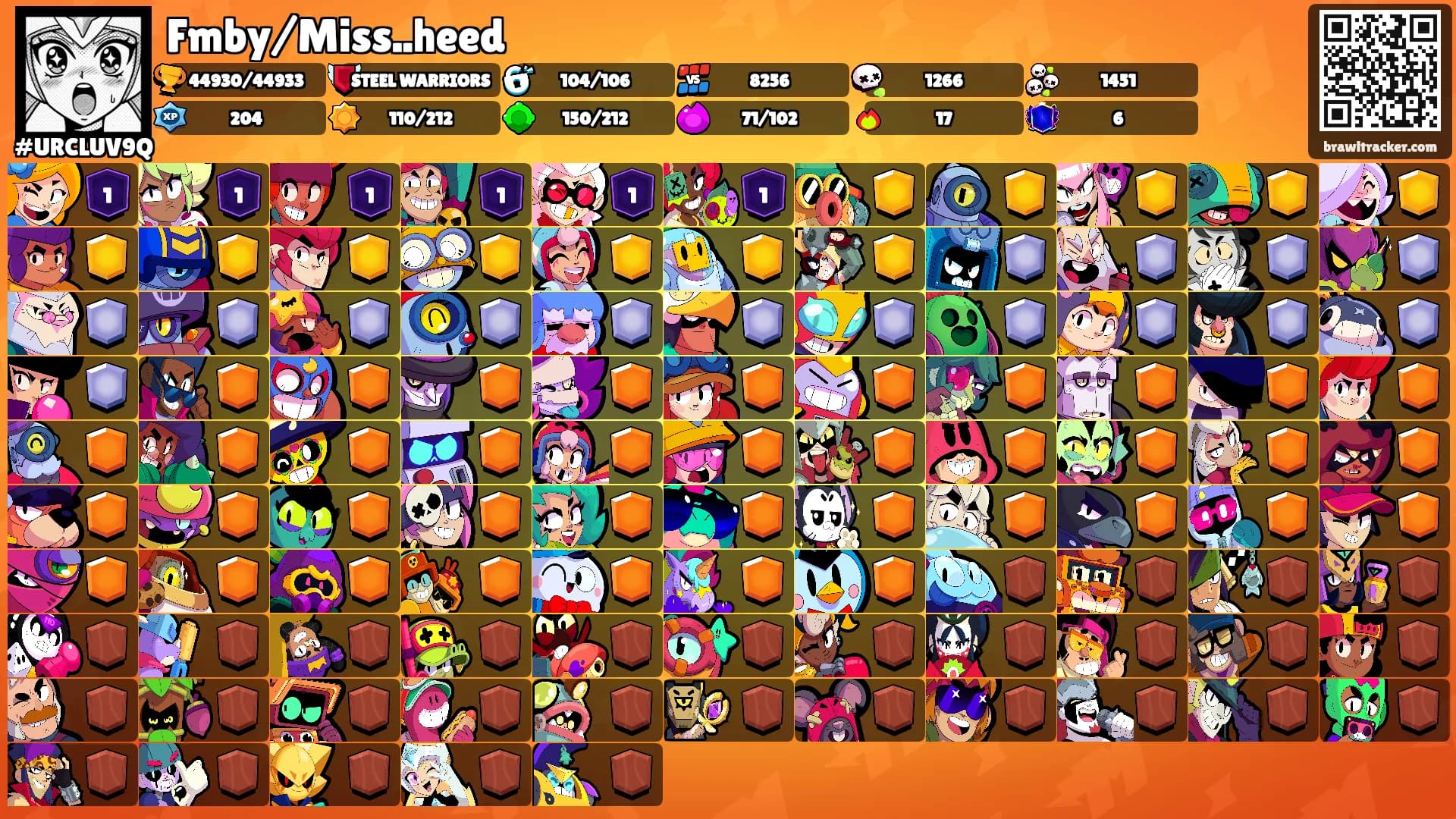 Fmby/Miss..heed's Ranks