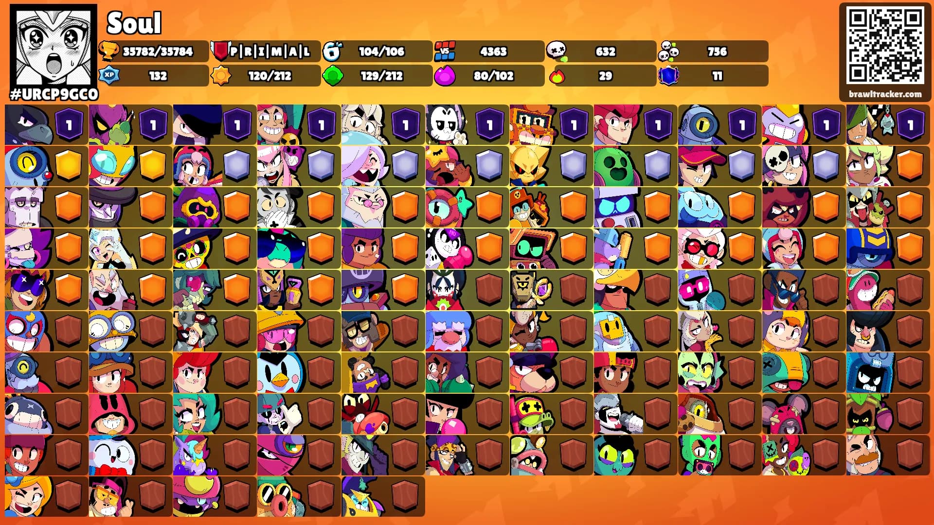 Soul🫪's Ranks