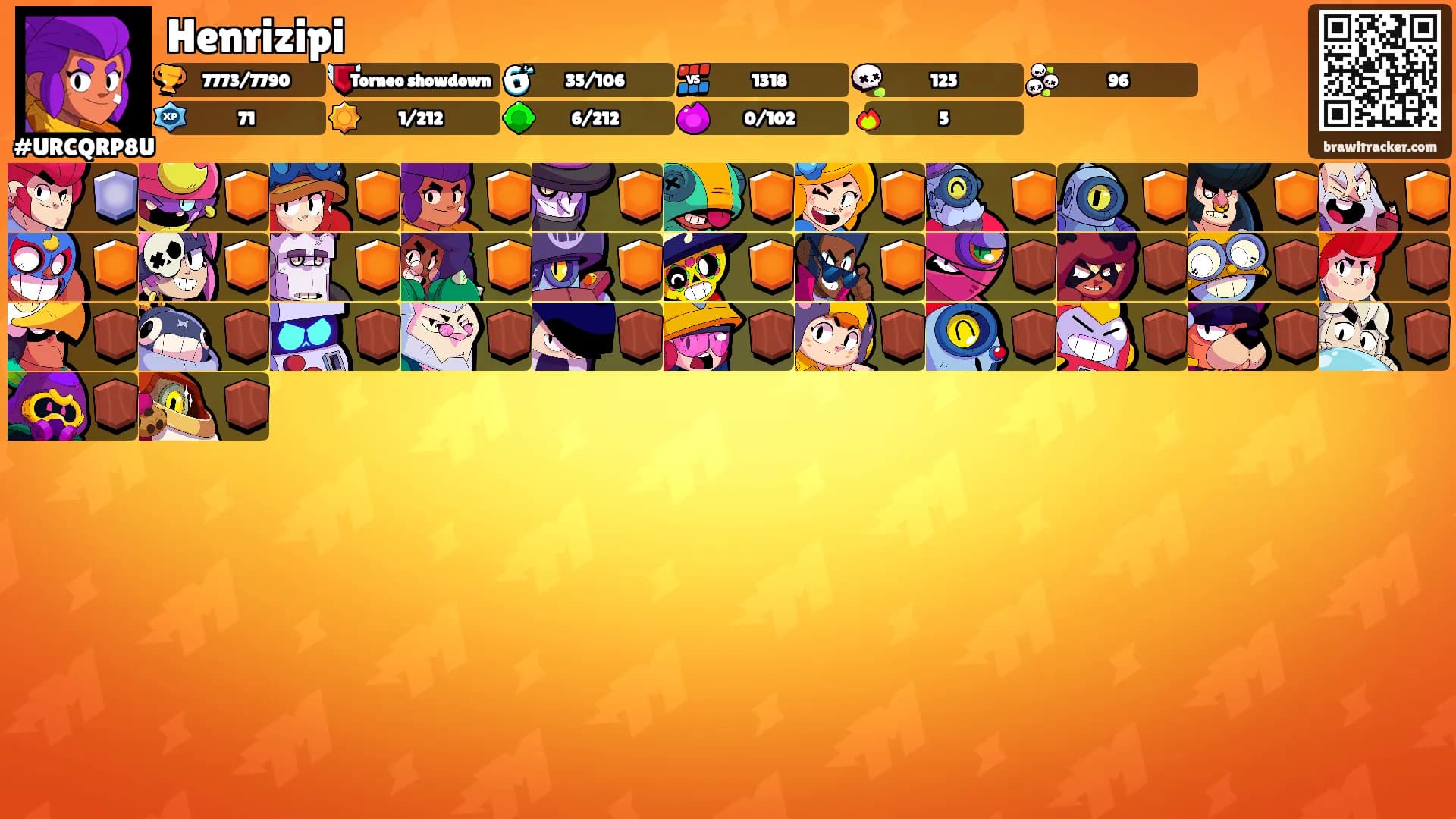 Henrizipi's Ranks