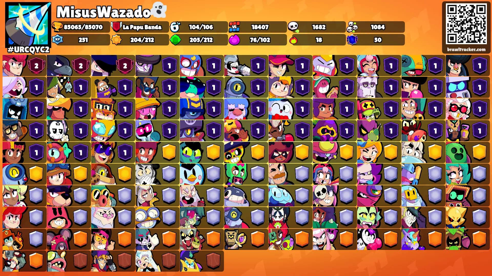 MisusWazado👻's Ranks